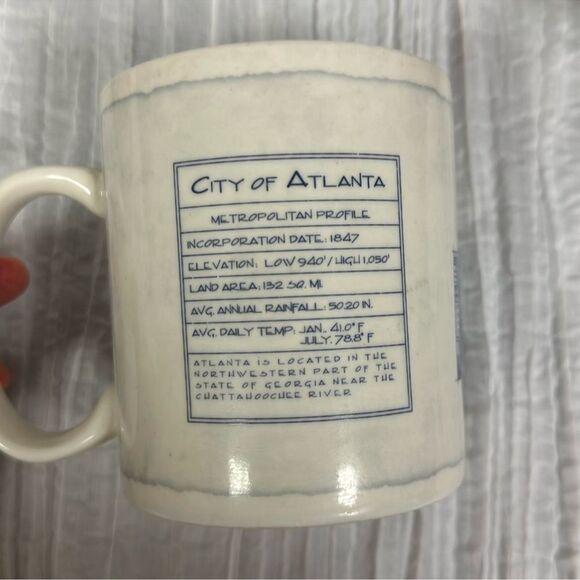 Starbucks Coffee Atlanta GA White Blue Beautiful Architecture Series 18 oz Mug - Picture 6 of 7